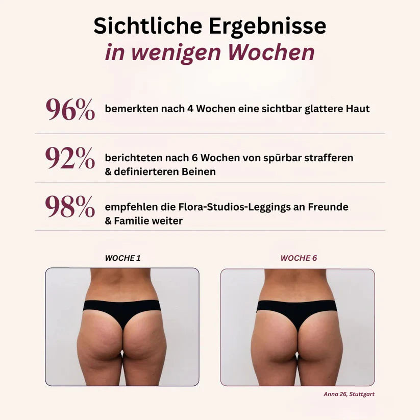 Formende Kompressions-Leggings