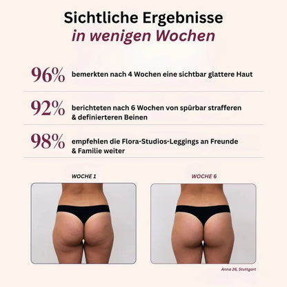 Formende Kompressions-Leggings