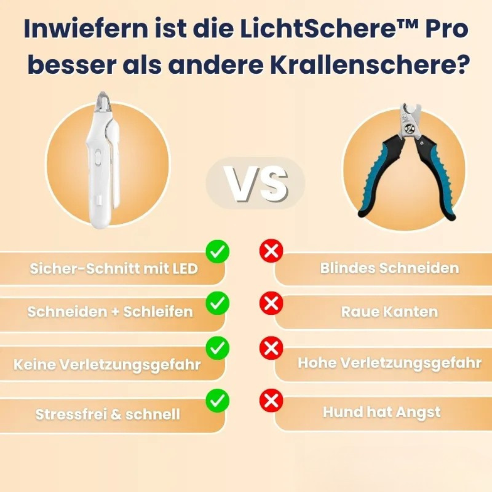 LichtSchere™ Pro – Die 2-in-1 LED-Krallenschere für Pfoten