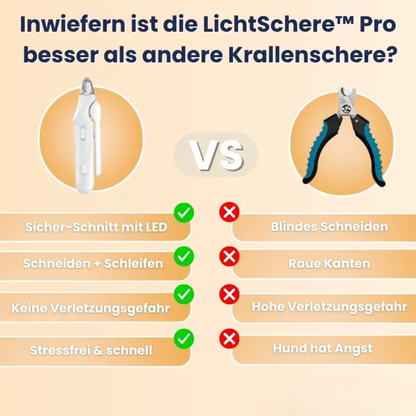 LichtSchere™ Pro – Die 2-in-1 LED-Krallenschere für Pfoten