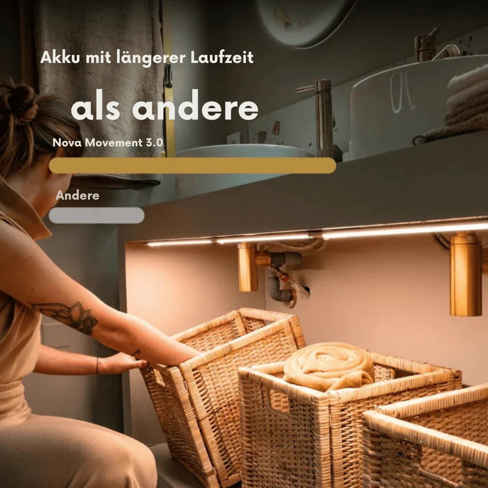 Kabellose LED-Lichtleiste mit Bewegungsmelder