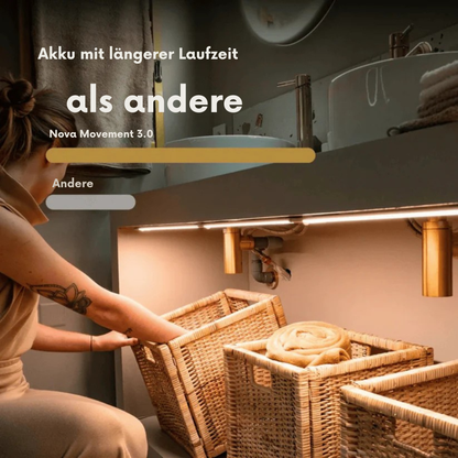 Kabellose LED-Lichtleiste mit Bewegungsmelder