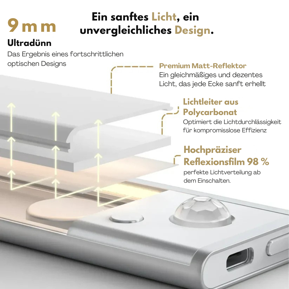 Kabellose LED-Lichtleiste mit Bewegungsmelder