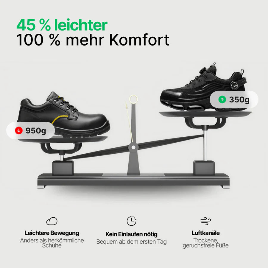 1+1 GRATIS: WERKSTEIN® S3 Pro: Gemacht für Sicherheit & ganztägigen Komfort