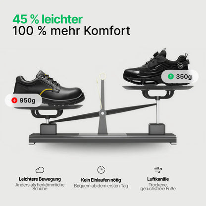 1+1 GRATIS: WERKSTEIN® S3 Pro: Gemacht für Sicherheit & ganztägigen Komfort