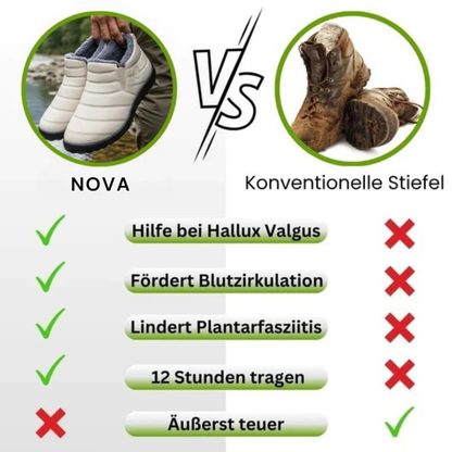 Nova - Ergonomische & Rutschfeste Komfort-Winterstiefel