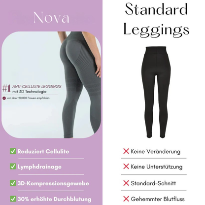 Formende Kompressions-Leggings
