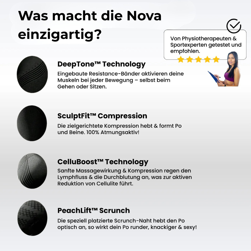 Nova Anti-Cellulite Leggings